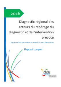 Image et lien du document