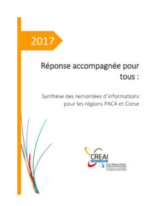 Image et lien du document