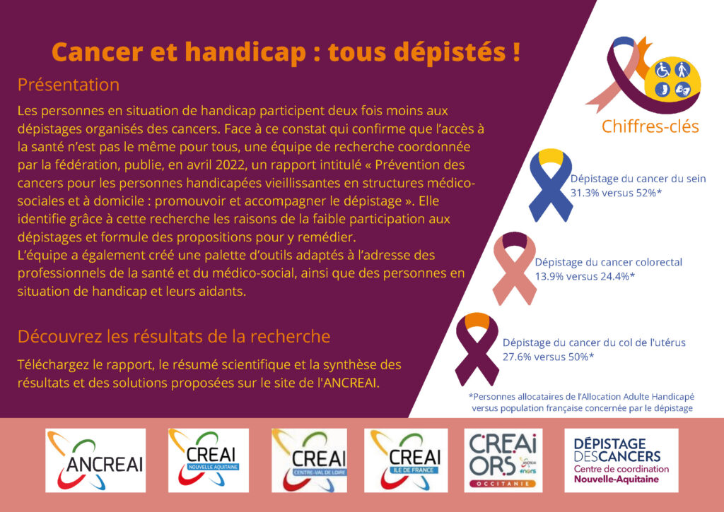 visuel du document