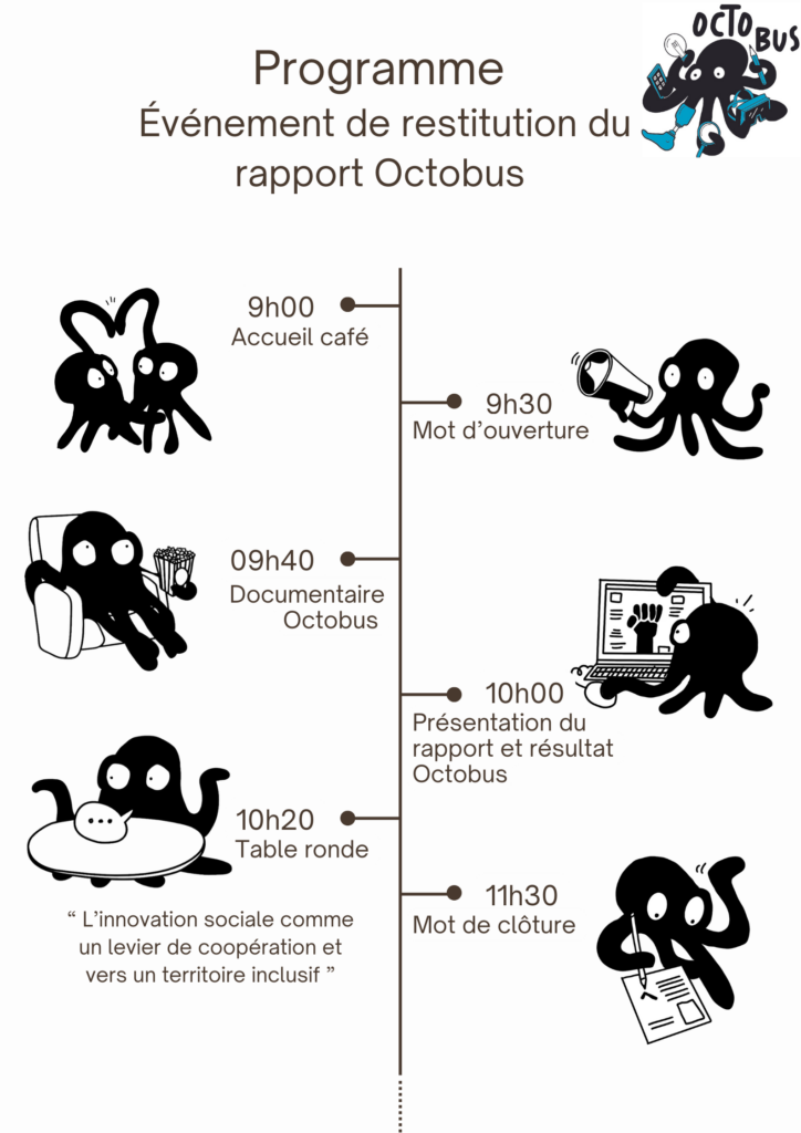Visuel programme journée de restitution octobus