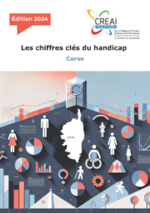 Couverture CCDH Corse