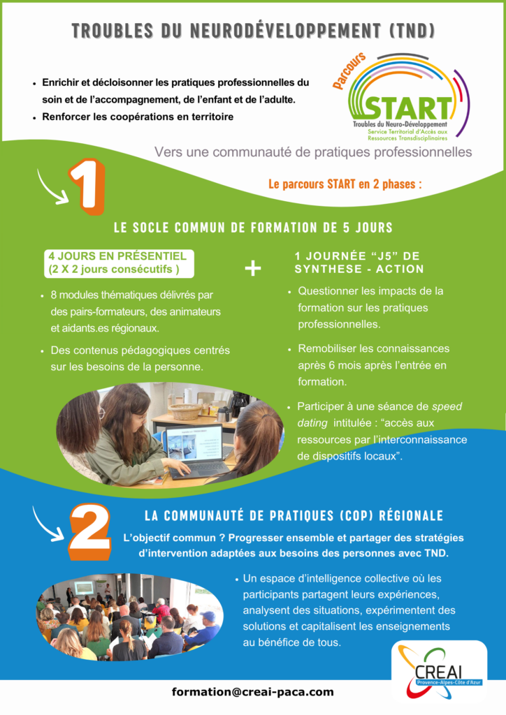 Infographie parcours START 2026